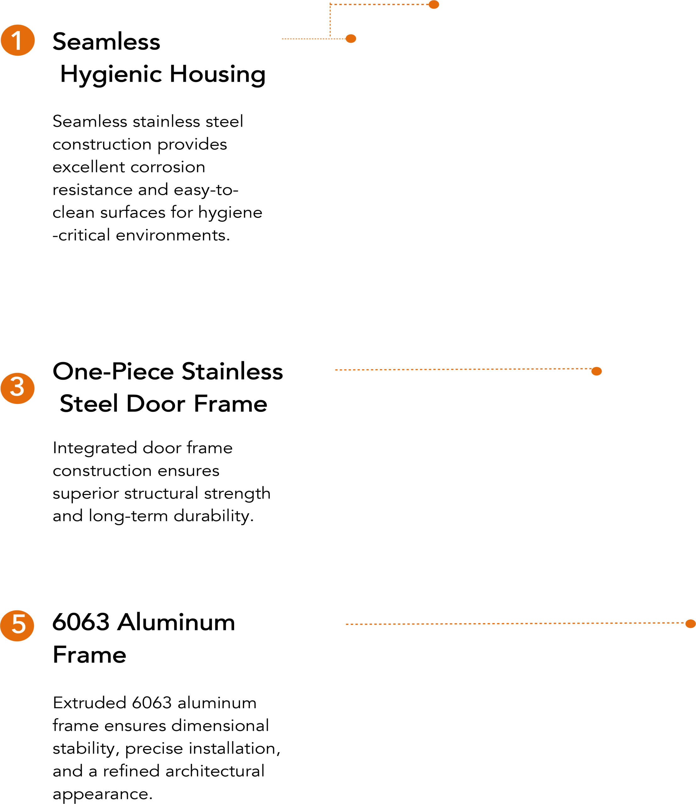 2.2